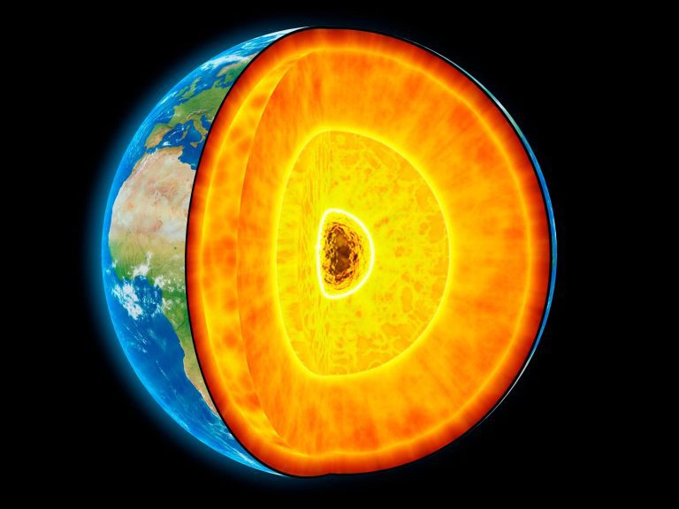 Changes in Earth’s Outer Core Revealed by Seismic Waves From Earthquakes