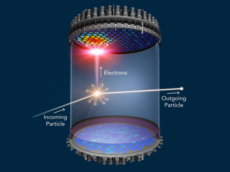 Success! First Results From World’s Most Sensitive Dark Matter Detector