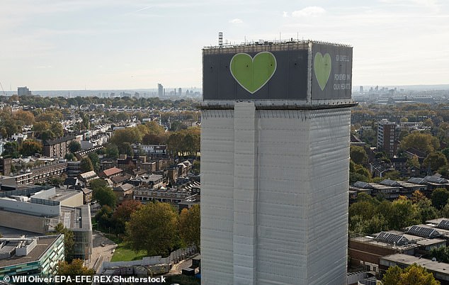 Lenders will lend on cladding-hit flats if repair costs are covered