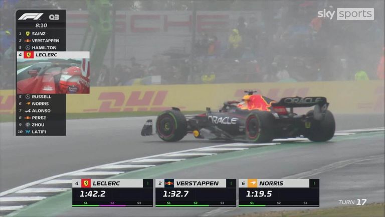 Max Verstappen ruins his flying lap with a spin | Video | Watch TV Show