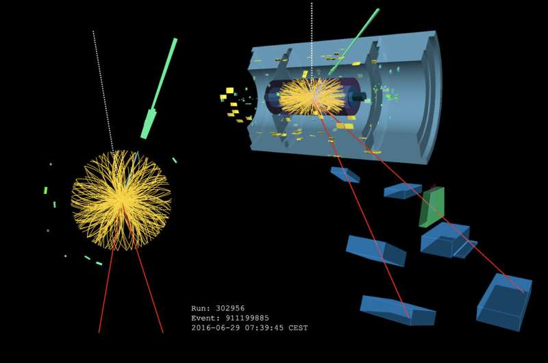 ATLAS measures joint polarisation of carriers of weak force