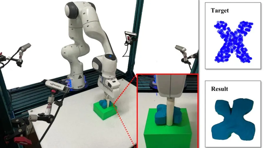 Robots Play With Play-Doh