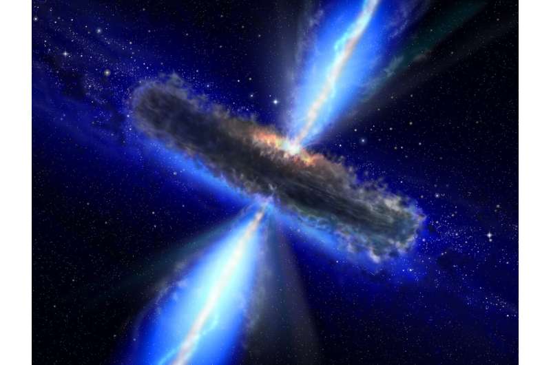 Space study offers clearest understanding yet of the life cycle of supermassive black holes