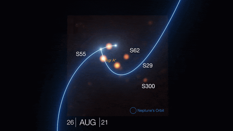 Is Something Else Hidden at the Center of the Milky Way?