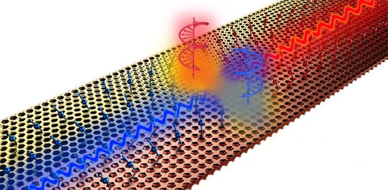 Chiral sources for metamaterial interface waveguides