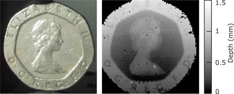 Researchers use quantum-inspired approach to increase LiDAR resolution