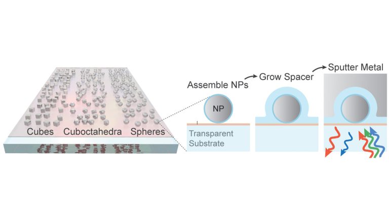 Upside-down design expands wide-spectrum super-camera abilities