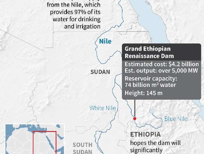 Ethiopia's Nile dam