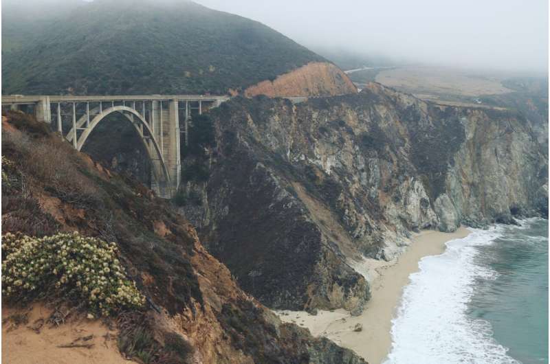 big sur bridge