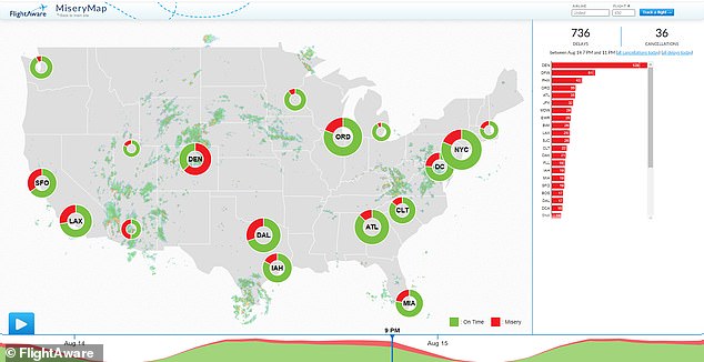 Flight Aware's 'Misery Map' showed issues in the New York area. Denver is also facing problems on Monday night, but their issues are due to weather