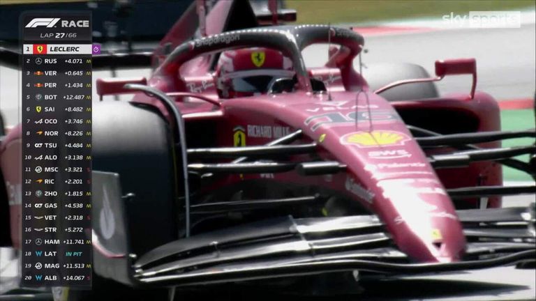 Charles Leclerc was forced to retire from the race lead in Spain after losing power in his Ferrari