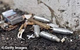 Nitrous Oxide canisters and cigarette butts litter a roadside in Camden Town on February 11