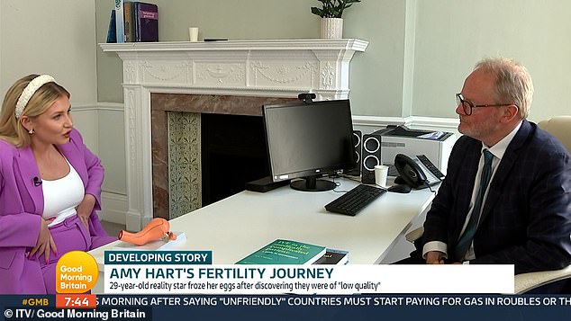 Low ovarian reserve: Amy's fertility doctor told her: 'We're not going to freeze your eggs if we don't need to' because of her age - but they ended up doing so as she had low ovarian reserve