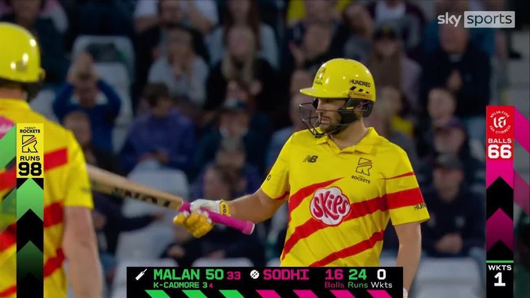 Check out the best bits of Malan's 58 off 37 balls against Welsh Fire - his fourth half-century of The Hundred season