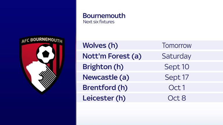 Bournemouth have a favourable run of games