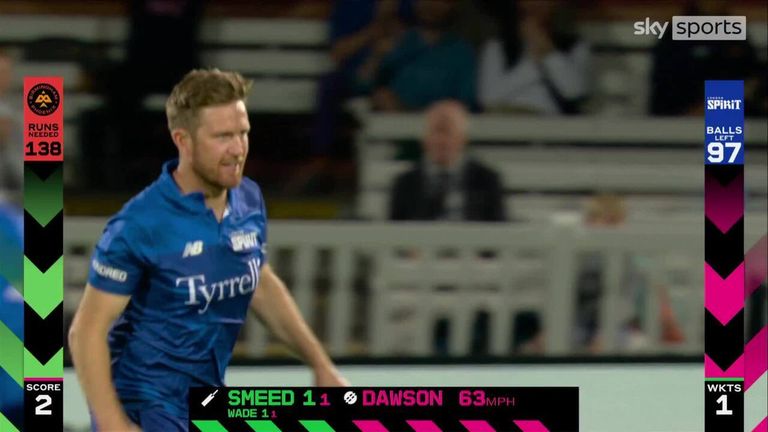 Liam Dawson takes two early wickets as London Spirit get off to a great start