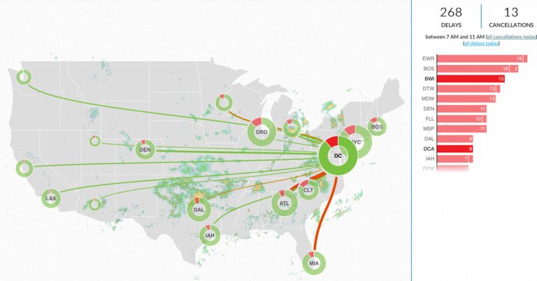 A 5-Step Checklist for Handling Air Travel Woes on the Go