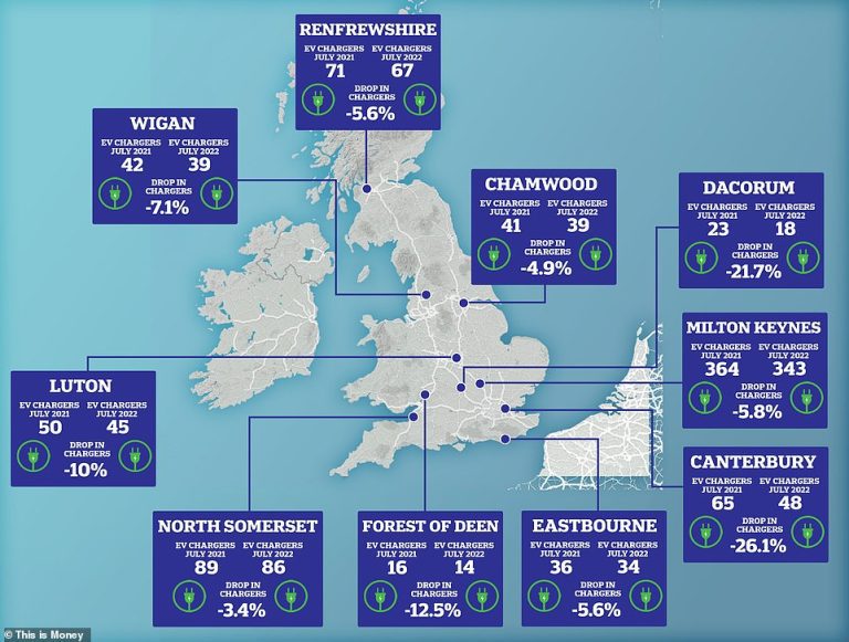 Areas of Britain where availability of electric car charging points has SHRUNK