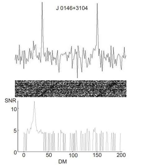 Russian astronomers discover seven new pulsars