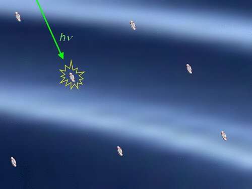 Chemist shows that intermolecular interactions can attain previously unknown dimensions