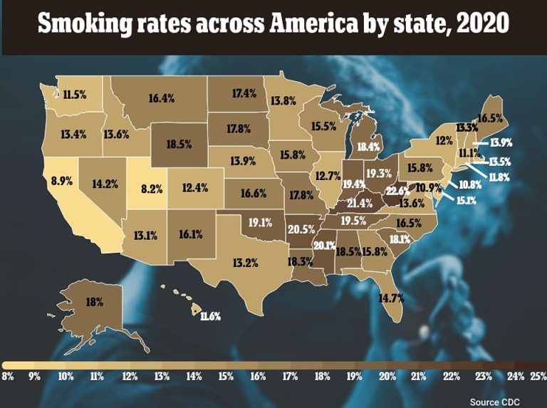 Kentucky and West Virginia come top thanks to tobacco production history