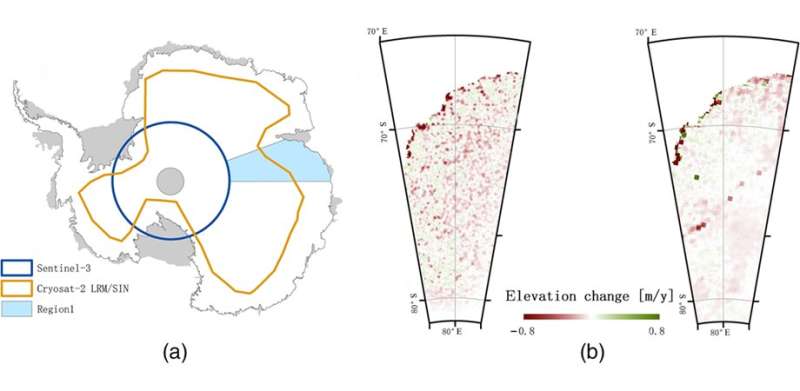 Monitoring polar ice melting by combining data from different satellites