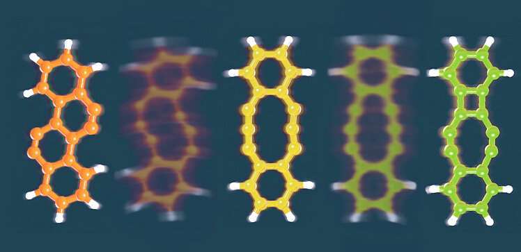 Tip tricks control reactions in a single molecule