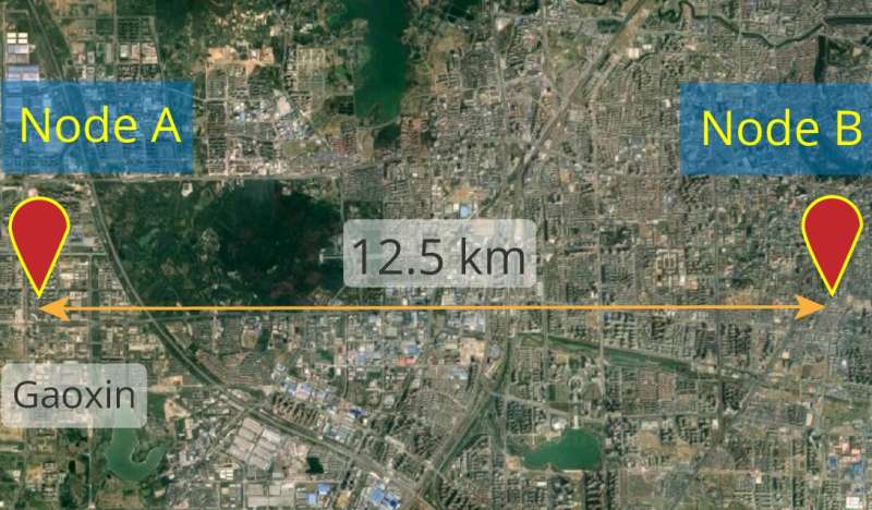 The entanglement of two quantum memory systems 12.5km apart from each other