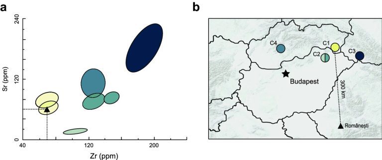 Archaeological excavations in Romania show life of earliest modern humans in Europe