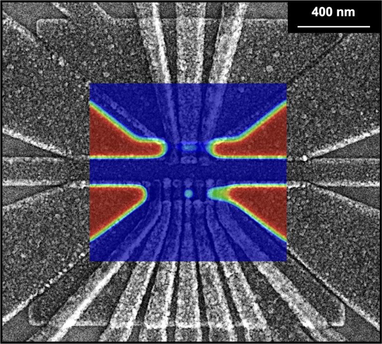 Cross-institutional collaboration leads to new control over quantum dot qubits