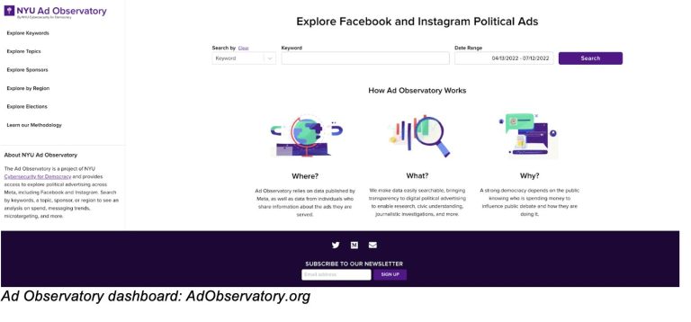 New, enhanced AdObservatory.org provides transparency and insights on digital political spending