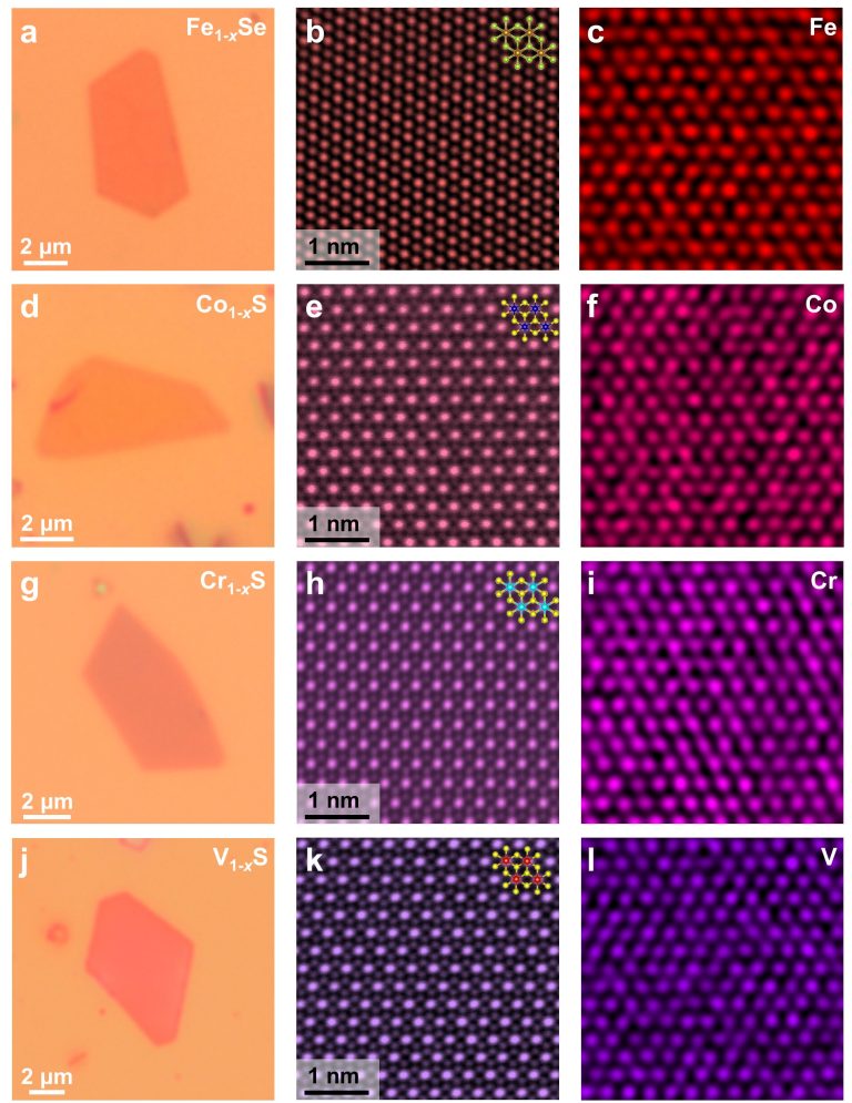 Researchers developed a universal dual metal precursor method to grow non-layered 2D materials