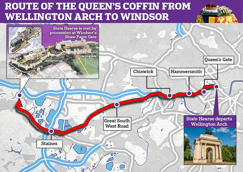 The coffin will then be carried by the state hearse to Windsor Castle in Berkshire, where the Queen will be laid to rest