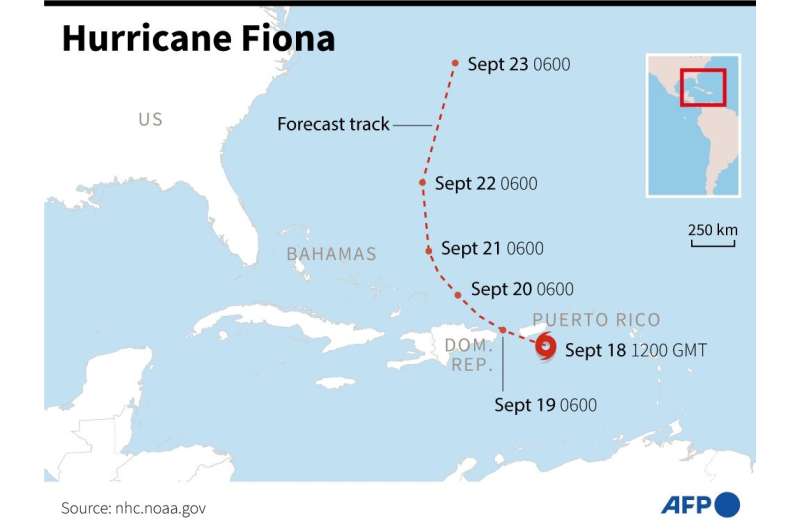 Hurricane Fiona