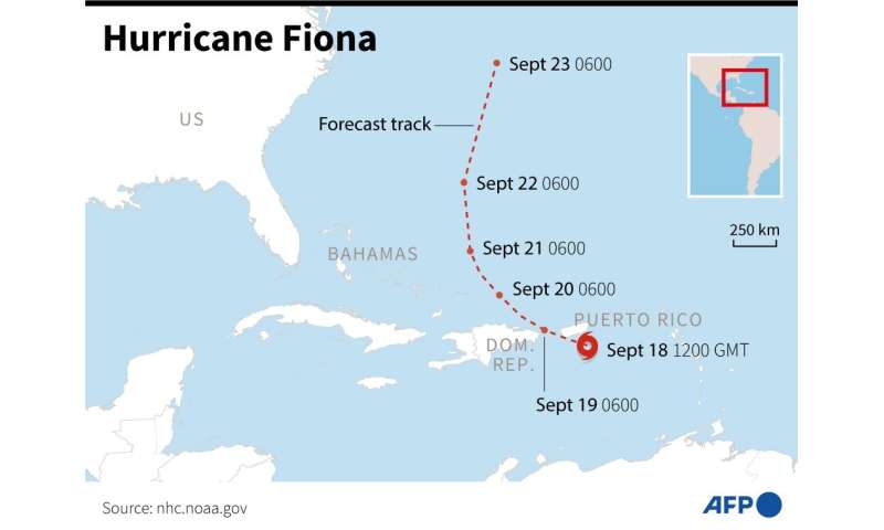 Hurricane Fiona