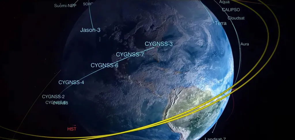 NASA New Era of Earth Science