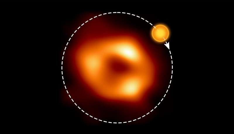 Astronomers detect hot gas bubble swirling around the Milky Way's supermassive black hole