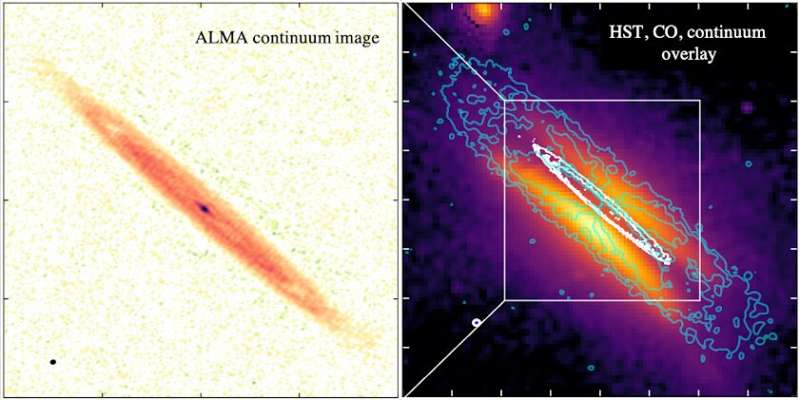 Big planets get a head start in pancake-thin nurseries