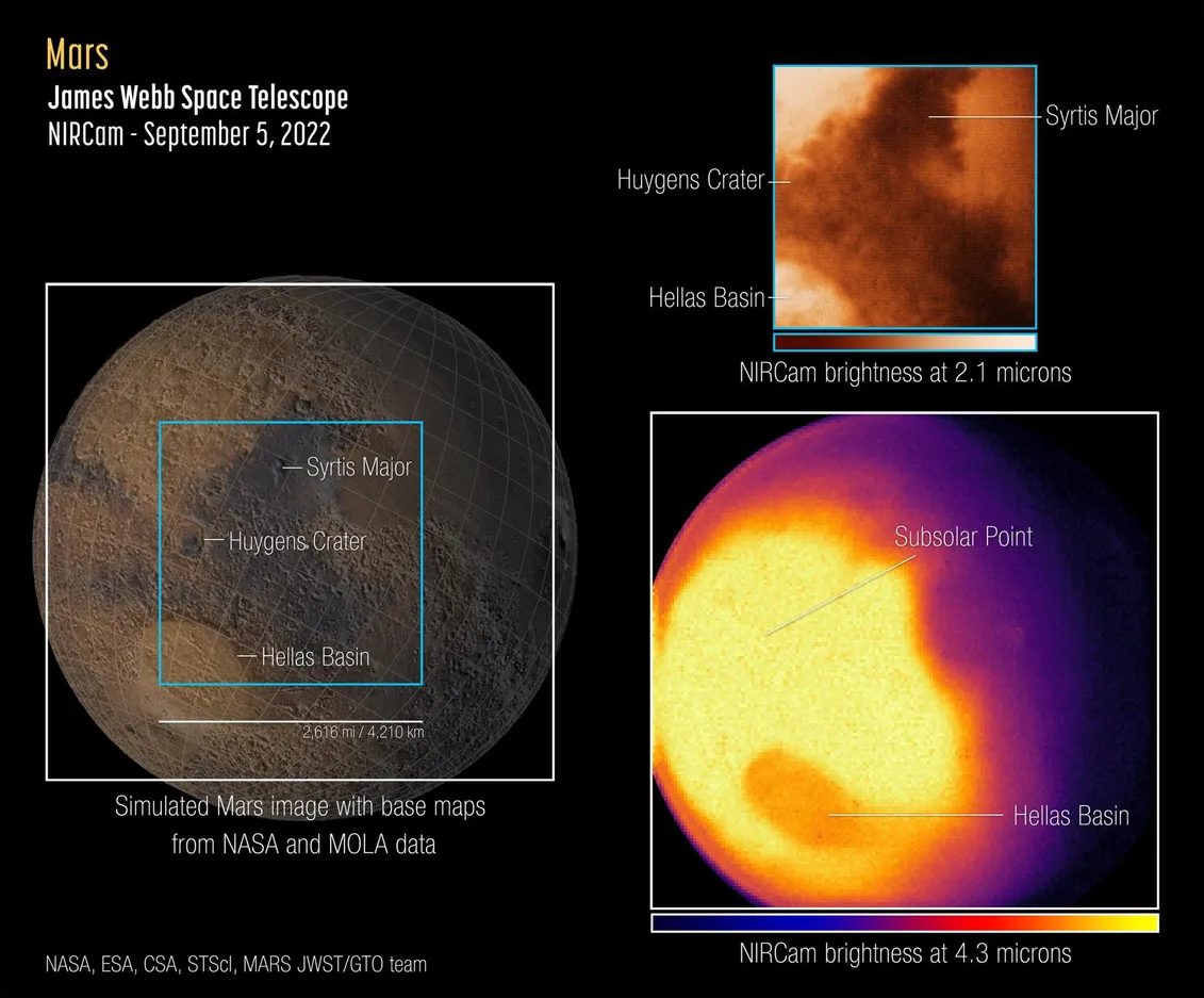 Webb Mars