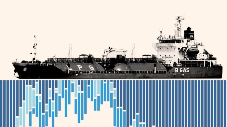 UK’s yawning current account deficit raises financing risks