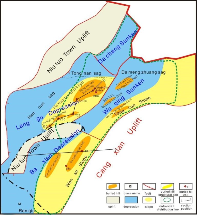 New study cracks the code for future exploration of oil and gas in the Jizhong depression