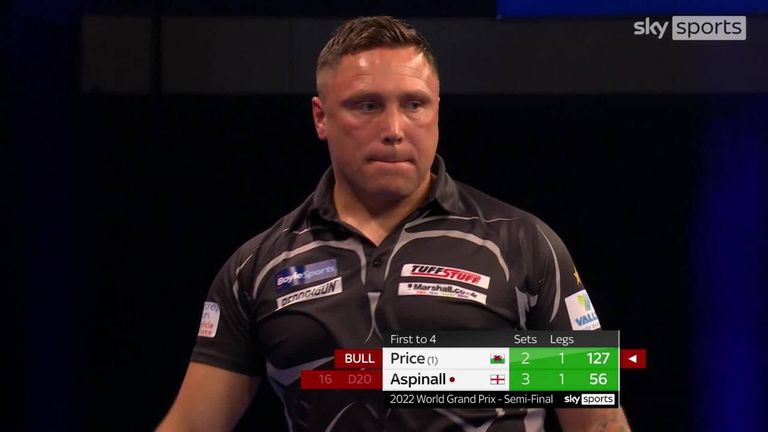 Price flexed his muscles with two massive back-to-back finishes including a 127 checkout on the bull, but despite his big finishes, it was Aspinall who eventually dumped him out