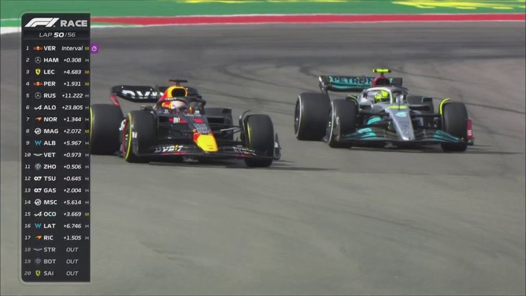 The battle for P1 continues as Verstappen battles through to take the lead from Hamilton at the United States Grand Prix