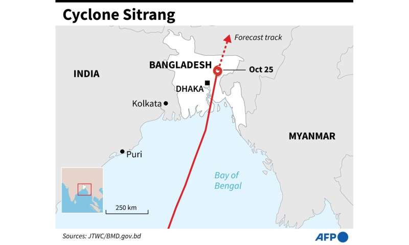 Cyclone Sitrang slammed into Bangladesh late Monday