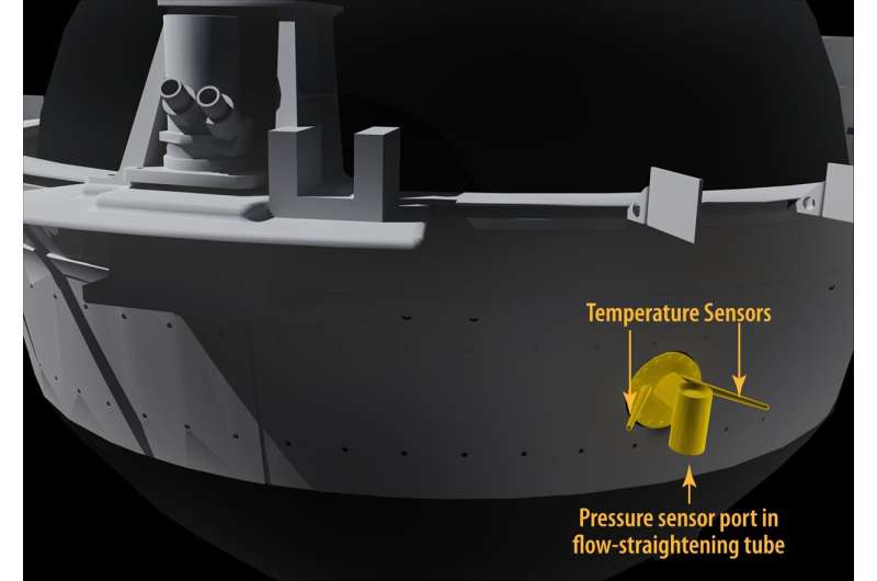 NASA instrument to measure temperature, pressure, and wind on Venus