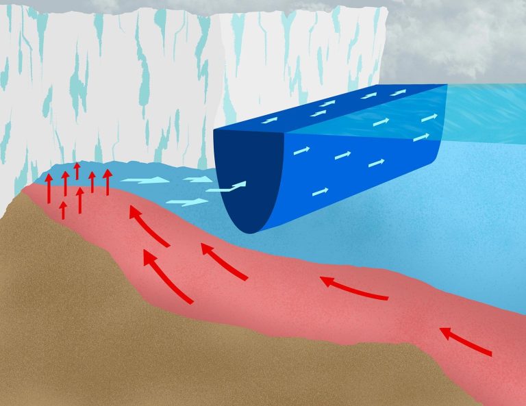 Antarctica’s Ice Shelves Could Be Melting Even Faster Than We Thought