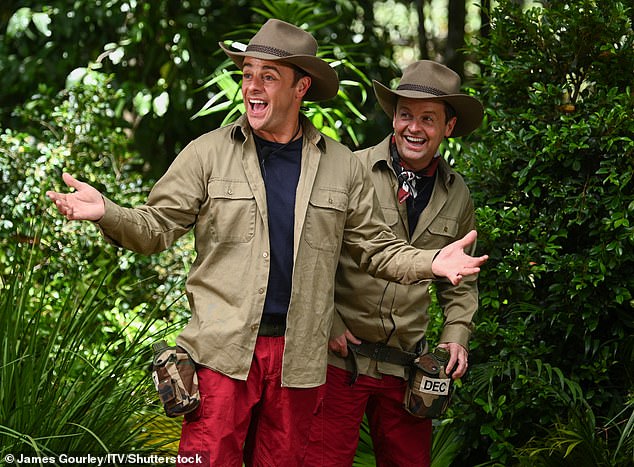 I’m A Celebrity …Get Me Out Of Here! will ‘return in TWO weeks’ as it returns to Australia