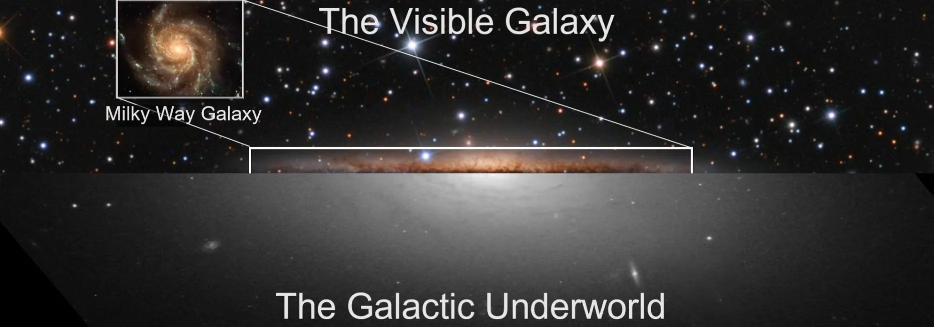 Visible Milky Way Galaxy Versus Its Galactic Underworld