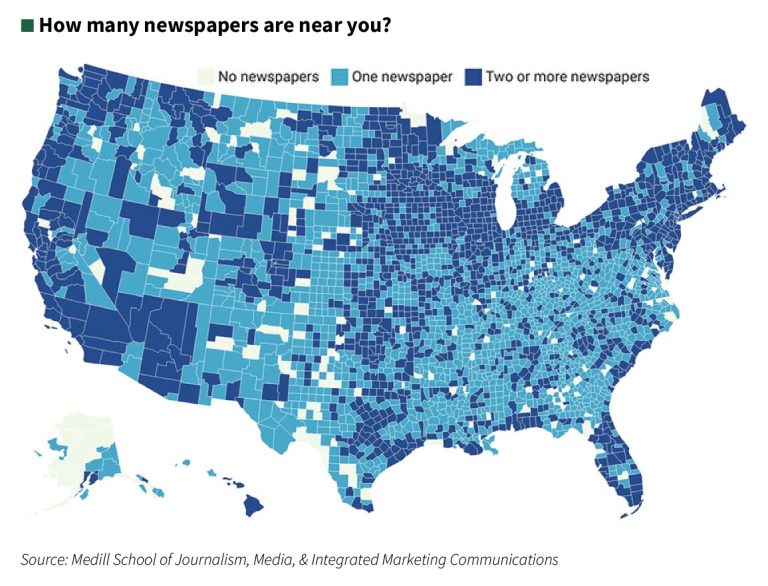 Research links local news, civic health of communities