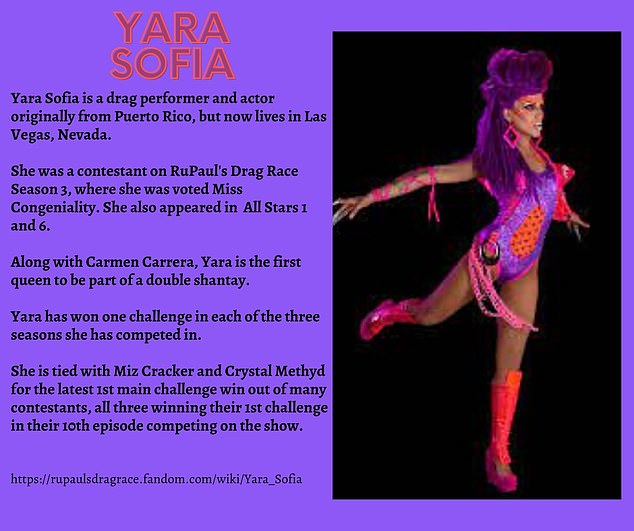 Yara Sofia is the stage name of Gabriel Burgos Ortiz, 38, a Puerto Rico native and singer